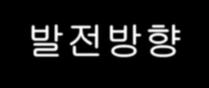 WLAN 발전방향 Ⅴ. WLAN 발전방향 이동전화망과연동 언제어디서나초고속무선접속가능토록이동전화망과의연동기능개발 단계적연동기능구현 - 1 단계 : Mobile IP 기술을이용한 Seamless 한서비스제공 - 2 단계 : Handoff 기술을이용하여짧은시간내에안정적인서비스절체 국내기술개발 2.