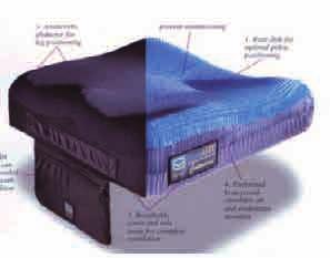 가장대표적인동력형욕창예방제품인교대부양공기매트리스 (APAM, alternating pressure air mattress) 는각에어셀에순차적으로공급압력이유입되어급기, 유지, 배기가진행된다.