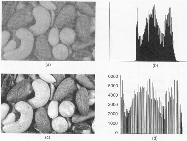 히스토그램평활화 (Histogram Equalization) 어두운영상을어떻게하면밝게, 뚜렷하게할수있을까? 히스토그램을자동적으로결정해주는방법으로한쪽에치우친명암분포를가진히스토그램을재분배과정을거쳐일정한분포를가지는히스토그램을만드는알고리즘. 히스토그램평활과과정 (1 2 3 4) 1 히스토그램을생성한다. - 영상에서명암값 의빈도수 를계산한다.