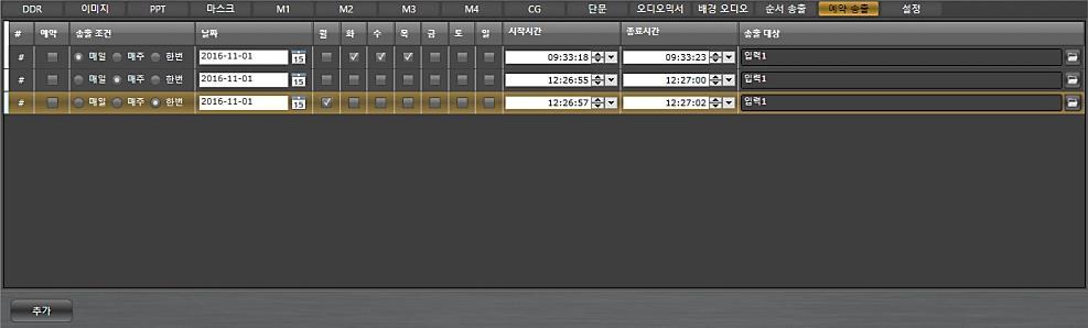 21. 예약송출기능에대해서 프로그램송출을매일, 매주, 한번등으로시간을정해서송출이가능하도록하는기능입니다. 송출화면은 DDR, 이미지, 입력영상, 음성파일등을선택하여정해진시간에자동송출을실행합니다. 예약시간의지정 1 3 2 4 1 하단의기능버튼에서예약송출을선택하면날짜, 시간설정창이됩니다. 2 하단의 추가 를선택하면예약설정가능한설정 list 가표시됩니다.
