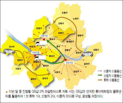 1. 허니버즈