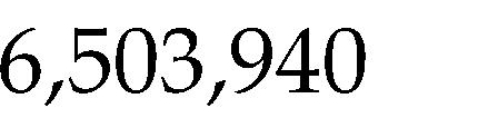 1 도서관운영 우리대학의재학생 1 인당자료구입비는 69,365 원이고, 재학생 1