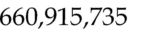 자체진단평가내용 ⑴ 학생 1 인당자료구입비 우리대학재학생 1 인당자료구입비는 69.