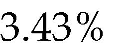 6% 이며이들기준과비교하면우리대학의예산편성이보다정확하고합리적인자료에근거하여이루어져야함을시사하여주는것이며, 다만대전권의사립대학이월금비율인 8.9% 와비교하면나은형평이라고평가할수있음.