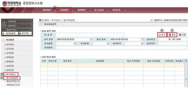 장으로구성 목원사회봉사단 : 대학차원의봉사지원조직으로,