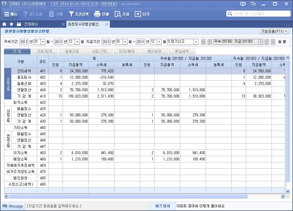 원천징수이행상황신고현황 인사관리 / 세무신고관리 원천징수이행상황신고서 원천징수이행상황신고현황 원천징수이행상황신고현황메뉴는 [ 원천징수이행상황신고서