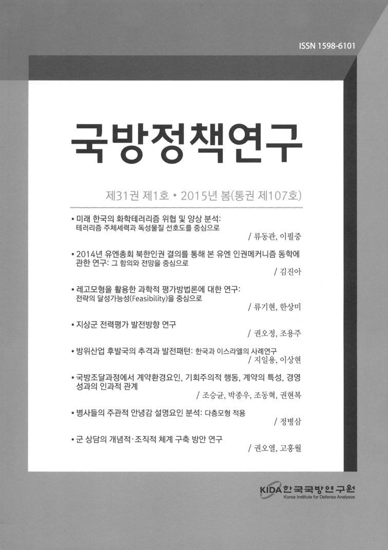 국방정책연구 제 권제 호 년 봄 통권제 호 미래한국의화학테러리즘위협및양상분석 테러리즘주체세력과독성물질선호도를중심으로 류동관 이필중 년유엔총회북한인권결의를통해본유엔인권메커니즘동학에관한연구 그함의와전망을중심으로 김진아 레고모형을활용한과학적평가방법론에대한연구 전략의달성가능성 을중심으로 류기현 한상미 지상군전력평가발전방향연구 권오정 조용주