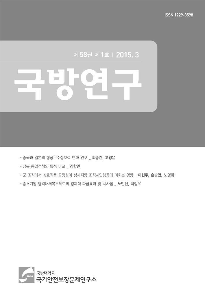 국방연구 원고모집안내 보내실글은시사성및학술성을갖춘논문으로순수창작물이아닐경우반드시그내용을밝혀야하며, 발표되었거나, 발표될예정이없어야합니다보내신글은돌려드리지않습니다. 심사를거쳐선정된원고는소정의원고료를드립니다.