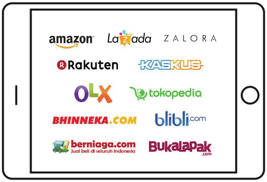 인도네시아소비트렌드 Ⅰ : 전자상거래 (e-commerce) 동남아이슈페이퍼통권 9 호 April 2015 저자