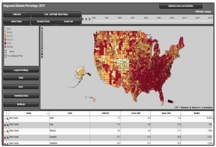 DiseaseMaps Dynamic Map Application 은 USGS(The United States Geological Survey) 에서제작하여제공하고있음 West Nile Virus, St.