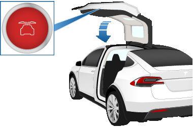 예를들면, Model X 위에물체가감지된경우도어는더바깥쪽으로확장되지만낮게움직이고, 도어의옆에물체가감지된경우도어는밖으로훨씬덜확장될수있습니다. 경고항상팔콘윙도어프레임에손을놓지말아야합니다. 닫기전에도어프레임영역을미리확인하고닫는도중도어의움직임을모니터하여사람또는물체와접촉하지않도록확인합니다. 그렇지못하는경우손상또는심각한상해를입을수있습니다.