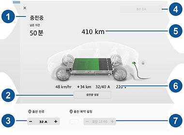 충전지침 충전중지 충전중언제든지충전케이블의연결을해제하거나터치스크린에서충전중지를터치하여충전을중지하십시오. 메모승인없이충전케이블을연결해제할수없도록 Model X 이 ( 가 ) 잠금해제되거나키을 ( 를 ) 인식한이후에만충전케이블을연결해제할수있습니다. 다음과같이충전케이블연결을분리합니다. 1. Tesla 커넥터의버튼을길게눌러래치를해제합니다.