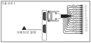 프로세서연결 BNC 커넥터 입력번호컴포지트 / S- 비디오밝기신호 S- 비디오색신호 1 1 9 2 2 10 3 3 11 4 4 12 5 5 13 6 6 14 7 7 15 8 8 16 출력신호 TVC-700 프로세서의출력은 Mini DisplayPort 연결을통해이루어집니다. 각출력의해상도는 60Hz에서최대 WUXGA입니다.