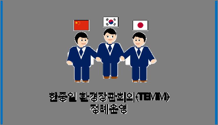 6 동북아 / 지구환경 한 중 일환경장관회의 (TEMM) 등을중심으로동북아환경협력체제구축, 황사문제대응관련정보공유및공동연구에진전 기후변화협약이행을위한노력에도불구하고 GDP 대비 CO 2 배출량은 '02 년대비 5%