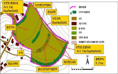 운동시설등시설물설치, 변경,