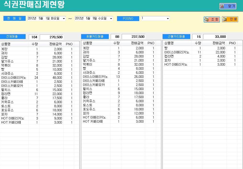 상품판매집계현황 선불 /