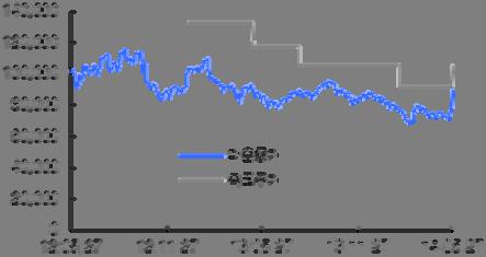 Mid/Small Cap Analyst 박한우수석연구위원 02)3787-2279 / hanwoo.park@hmcib.com 투자의견및목표주가추이 일자투자의견목표주가일자투자의견목표주가 12/05/14 BUY 165,000 14/01/10 BUY 106.