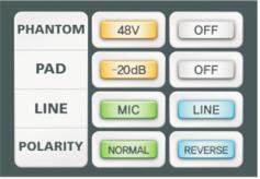 DIGITAL AUDIO MIXER OPERATING DIGITAL MIXER DPSware 3 GUI 명칭및기능설명 GUI 1.
