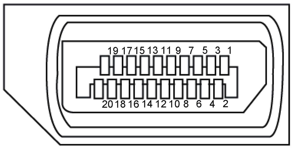 Port 커넥터 핀번호연결된신호케이블의 20핀쪽 1 ML3 (n) 2 GND 3 ML3 (p) 4 ML2 (n) 5 GND 6 ML2 (p) 7 ML1 (n) 8 GND 9 ML1 (p) 10