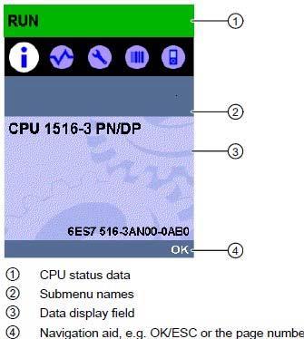 4.2.6 CPU 디스플레이 S7-1500 CPU의전면플랩에는디스플레이및제어키가장착되어있습니다. 제어데이터및상태데이터를디스플레이의다양한메뉴에표시할수있으며, 다양한설정을구성할수있습니다. 제어키를이용해메뉴를탐색할수있습니다. CPU 디스플레이는다음과같은기능을제공합니다.