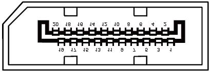 20 핀컬러디스플레이신호케이블 핀번호신호이름핀번호신호이름 1 ML_Lane 3 (n) 11 GND 2 GND 12 ML_Lane 0 (p) 3 ML_Lane 3 (p) 13 CONFIG1 4 ML_Lane 2 (n) 14 CONFIG2 5 GND