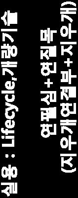 7) 산업재산권개념 특허 : 원천 핵심기술 석연 ( 연필심