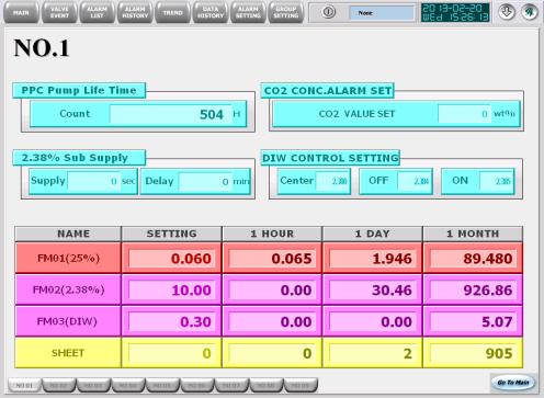 현장사내망사용 - TCP/IP 사용 -