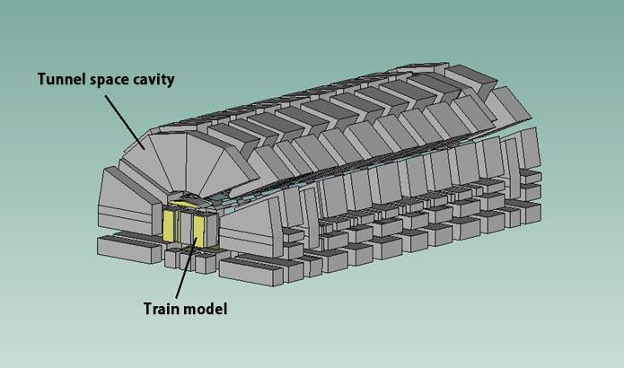 터널내부도상블록형흡음재의고속철도차량내부소음에미치는영향에대한고찰 229 정하여터널내부에설치된흡음블록의효과를분석하였다. 앞절에서기술한바와같이측정값은여러환경적인요인을포함하여흡음블록의실질적인효과를가늠할수있는반면에제어할수없는여러요인으로인하여설계자의입장에서는흡음블록의물리적인효과를정확하게가늠하기에미흡한면이있다.