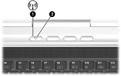 무선컨트롤 무선버튼은 802.11 및 Bluetooth 무선장치를활성화 / 비활성화하고무선표시등은무선장치의상태를나타냅니다. 다음그림은무선버튼 (1) 및관련무선표시등 (2) 입니다. 기본적으로무선표시등이켜집니다. 주무선버튼및표시등의위치는모델에따라다릅니다. 무선버튼을사용하여무선장치를활성화 / 비활성화할수있습니다.