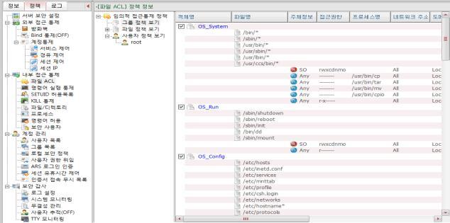 위반로그감사 허용로그감사 TTY 모니터링보다보안성이높고화면에보이지않게실행되는명령어에대해서도추적로그를기록 RedCastle 의정책