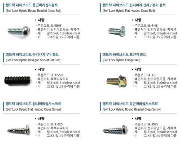 5. Hybrid Bolt 종류및재질 L M M 3 M 4 M 5 M 6 M 8 M 10 M 12 M 14