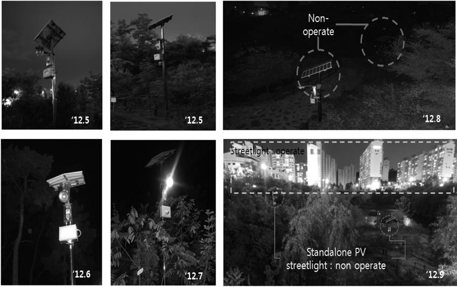 독립형태양광가로등의실시간분석기술개발을위한실태조사 계통전압을유입하여사용하는형식이다. 독립형은축전설비를갖추고주간에발전된전력을저장하여필요시에축전된전력을사용하는방식으로공공의목적으로공원및도보, 계통으로부터전력을공급받기어려운도서및산간지역에사용된다. Fig. 1 은계통연계형과독립형태양광가로등의구성도를나타낸그림이다.