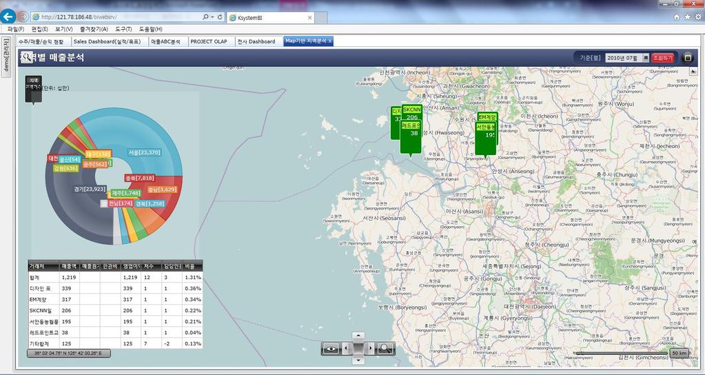 시스템적용방안 - BI BI 활용을통한다양한분석제공 지역별분석