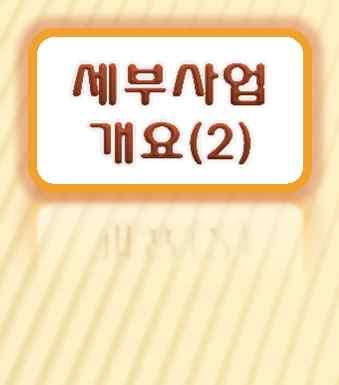 해외거점구축사업 단계별운영방식 1 P 1, 2 선택업체 - 신규참여업체로완료후, P 3 그리고 ( 또는 ) 4 선택가능 2 P 3, 4 선택업체 - 기존거점구축사업참여업체만선택가능 패키지별단가표구분 A지역 B지역 C지역 P 1 1,600 1,400 1,200 P 2 2,100 1,800 1,500 P 3 2,100 1,800 1,500 P 4