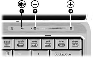 볼륨조절 다음컨트롤을사용하여볼륨을조절할수있습니다. 컴퓨터볼륨버튼 : 볼륨을소거하거나복원하려면음소거버튼 (1) 을누릅니다. 볼륨을줄이려면볼륨스크롤영역에서손가락을오른쪽에서왼쪽으로밉니다. 스크롤영역의왼쪽끝에있는마이너스기호를누릅니다 (2). 볼륨을높이려면볼륨스크롤영역에서손가락을왼쪽에서오른쪽으로밉니다. 스크롤영역의오른쪽끝에있는플러스기호를누릅니다 (3).