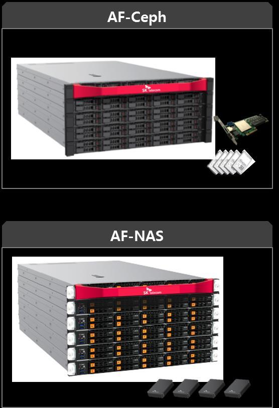 All-Flash Storage Systems All-flash
