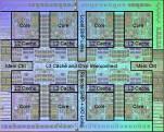 POWER7 의안정성 / 고가용성 (RAS) 기능들 Dynamic Oscillator Failover OSC0 OSC1 Fabric Interface Fabric Bus Interface to other Chips and Nodes ECC protected Node hot add /repair 8 X8 Dimms 64 Byte ECC on Memory