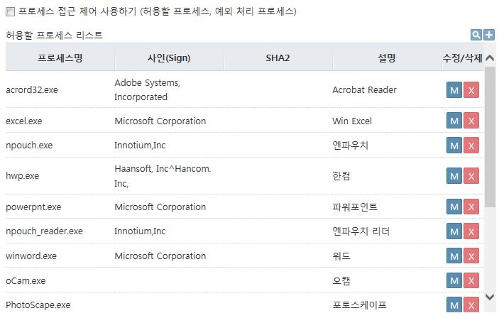 주요기능 - 프로세스, 어플리케이션, 업무시스템제어 등록된 APP