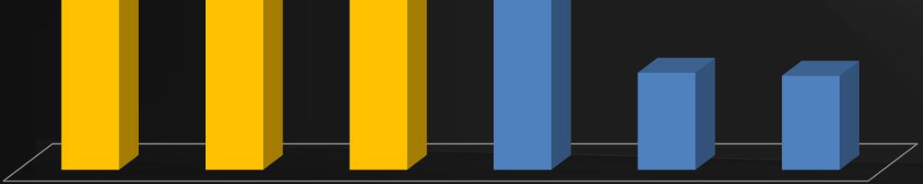 10% 36.40% 모바일광고클릭이유 30.60% 23.90% 13.