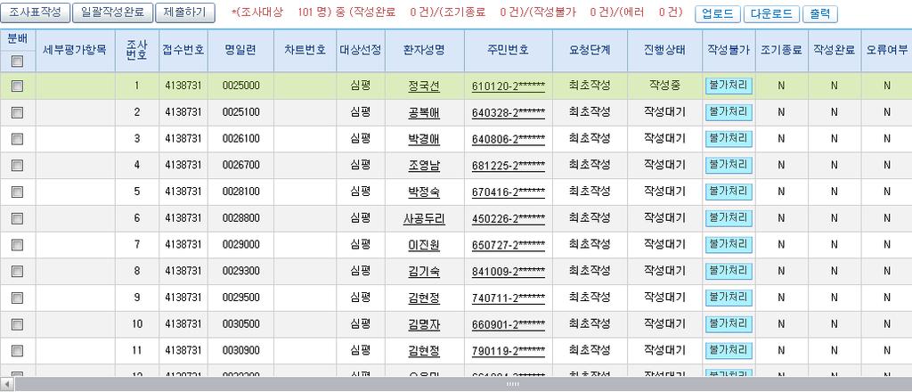 Ⅵ. 평가정보수집시스템 4 제출하기 :