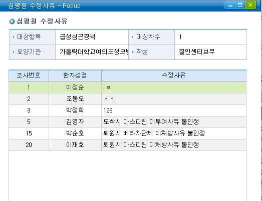 2 상세정보 창에 최초자료 / 신뢰도검증 / 최종자료 의단계로구분대상건수, 심평원요청일, 요양기관제출일, 심평수정건수등의내역확인 대상건수 : 최초자료 / 신뢰도검증 / 최종자료의대상건수 심평회수일 /