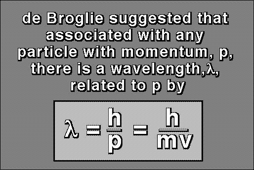 Brogile 는물질파