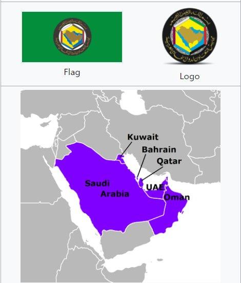 10 중동주요관광시장분석및정책방향 1. GCC 지역주요특성 GCC(Gulf Cooperation Council : 걸프협력회의 ) 는 1981 년안보협력을목적으로결성된페르시아만연안 6개산유국 ( 사우디, UAE, 쿠웨이트, 오만, 카타르, 바레인 ) 들의지역협력체로서, 역내안전보장과경제협력을위한목적으로결성되었다.