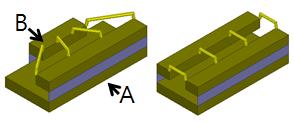 Memory Effect C- GaAs 2-3 EM Simulation 을이용한와이어본딩해석 [4]...,. Ansys HFSS. 2(a) SLC (Single Layer Capacitor). A, B SLC. 2(b) SLC 표 2. Table 2.