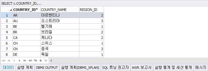 SQLGate for Tibero Developer User Guide --- 30 SQL 편집기로실행하기 SQL 한개의쿼리실행하기 SQL 편집기의쿼리실행하는방법을설명합니다. 1. Tibero 데이터베이스에접속합니다. 2. 주메뉴파일 > 새로만들기 >SQL 편집기를실행합니다.