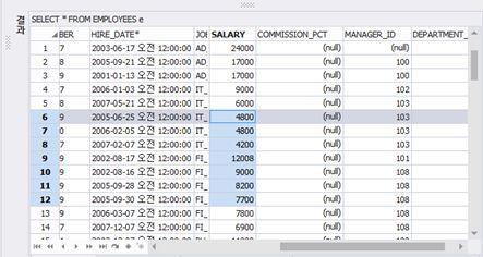 SQLGate for Tibero Developer User Guide --- 99 셀여러개선택하기 데이터그리드에서셀여러개선택하는방법을설명합니다. 1. Tibero 데이터베이스에접속합니다. 2. 주메뉴파일 > 새로만들기 >SQL 편집기를실행합니다. 또는새로만들기도구모음에서 SQL 쿼리편집기를클릭하거나 Ctrl+N 를누릅니다. 3. SQL 을작성합니다. 4.