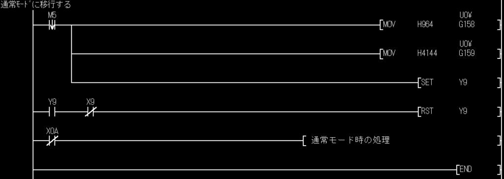 4. 운전까지의설정과순서 (b) 모드이행설정 ( 버퍼메모리어드레스 158, 159:Un\G158, Un\G159) 및동작조건설정요구 (Y9) 로모드를이행하는경우.