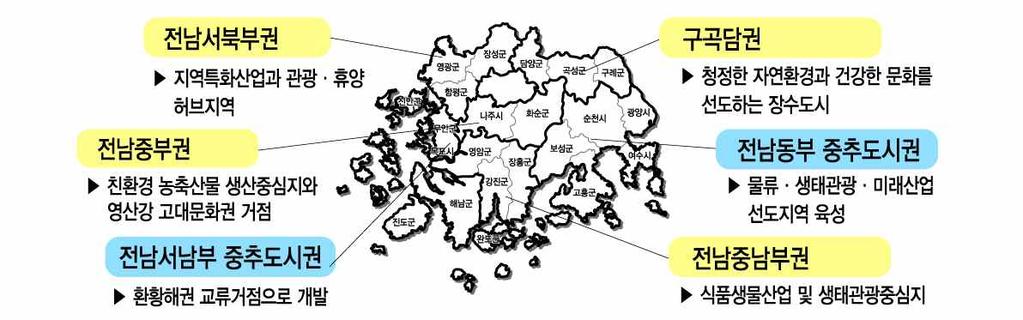 전라남도 생명의땅 청년이돌아오는전남 해양과대륙이만나는한반도의태평양 로서의지정학적이점과 섬 해안선 갯벌등우리나라의섬 해양관광모델지역으로서의잠재력