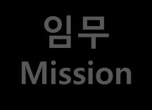 임무 Mission 비전 Vision 전략목표