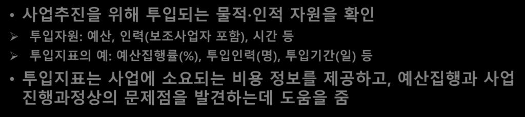 2.1 투입지표도출 사업추진을위해투입되는물적 인적자원을확인 투입자원 : 예산, 인력 ( 보조사업자포함 ), 시간등 투입지표의예 : 예산집행률 (%), 투입인력 ( 명 ), 투입기간 ( 일 ) 등 투입지표는사업에소요되는비용정보를제공하고,